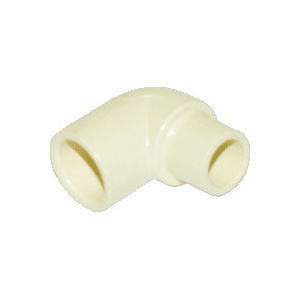 19261